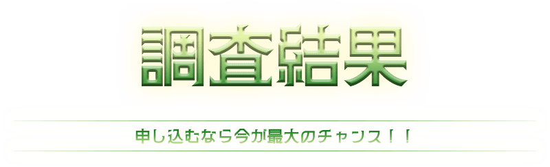 調査結果 | 申し込むなら今が最大のチャンス！！